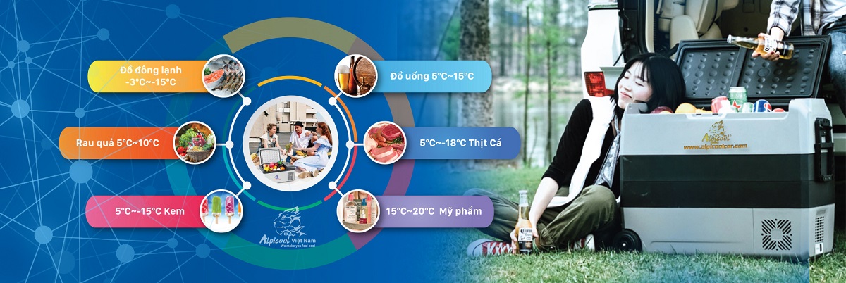 Tiện ích của tủ lạnh mini Alpicool