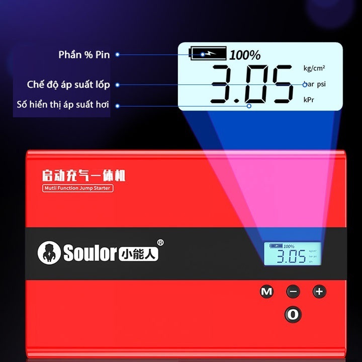 Đặc điểm nổi bật của bơm lốp Soulor 99000mAh