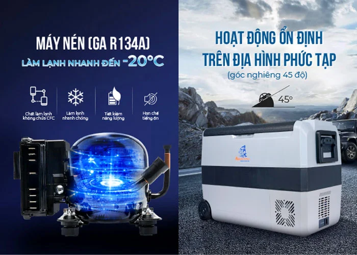 Tủ lạnh Alpicool T36 36 lít