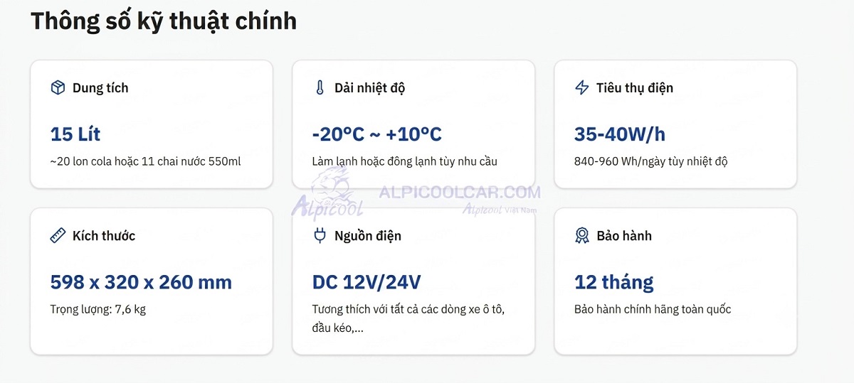 Tủ lạnh Alpicool 15l C15A model 2026