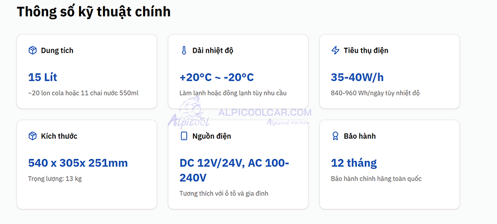Tủ lạnh Alpicool 15l C15 model 2026