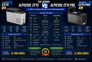 So sánh 2 mã tủ lạnh ô tô 12V kiêm bệ tì tay Alpicool