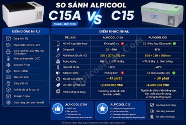 So sánh 2 model tủ lạnh ô tô 12V 15L Alpicool