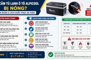 Chân cắm nguồn tủ lạnh ô tô Alpicool bị nóng ran khi sử dụng?